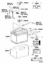 BATTERY & BATTERY CABLE 1