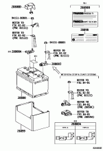 BATTERY & BATTERY CABLE 1