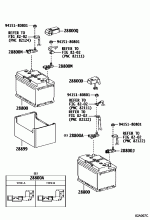 BATTERY & BATTERY CABLE 2