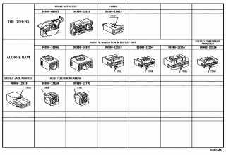 WIRING & CLAMP 5