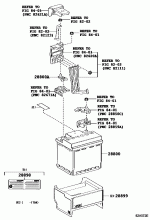 BATTERY & BATTERY CABLE 1