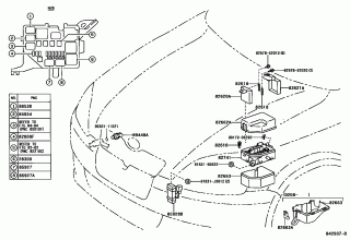 SWITCH & RELAY & COMPUTER 2