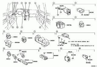 SWITCH & RELAY & COMPUTER 2