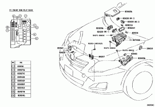 SWITCH & RELAY & COMPUTER 2