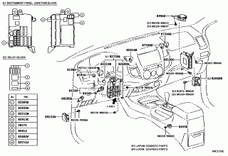 SWITCH & RELAY & COMPUTER 2