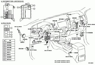 SWITCH & RELAY & COMPUTER 2