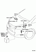 SWITCH & RELAY & COMPUTER 2