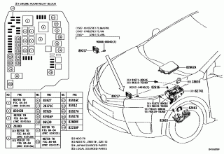 SWITCH & RELAY & COMPUTER 4