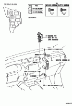 ELECTRONIC FUEL INJECTION SYSTEM 1