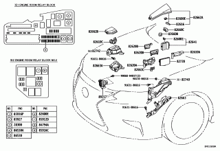 SWITCH & RELAY & COMPUTER 2