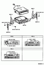 RADIO RECEIVER & AMPLIFIER & CONDENSER 2