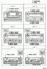 RADIO RECEIVER & AMPLIFIER & CONDENSER 2