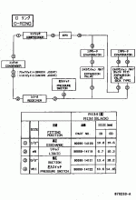 HEATING & AIR CONDITIONING - COOLER PIPING 1