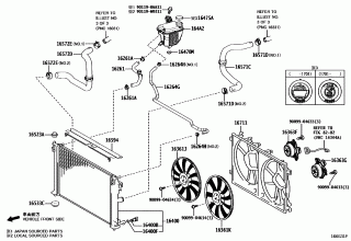 RADIATOR & WATER OUTLET 1