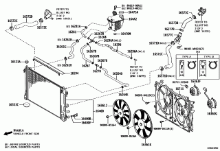 RADIATOR & WATER OUTLET 1