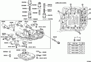 VALVE BODY & OIL STRAINER (ATM) 1