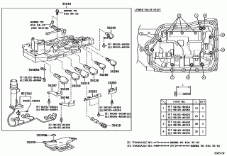 VALVE BODY & OIL STRAINER (ATM) 1