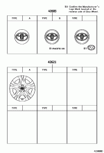 DISC WHEEL & WHEEL CAP 3