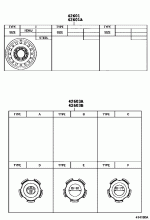 DISC WHEEL & WHEEL CAP 2