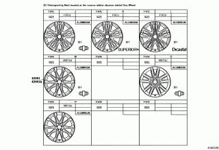 DISC WHEEL & WHEEL CAP 1