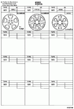 DISC WHEEL & WHEEL CAP 3