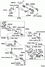 FRONT STEERING GEAR & LINK 3