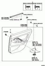 REAR DOOR PANEL & GLASS 2