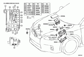 SWITCH & RELAY & COMPUTER 2