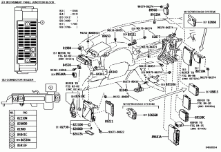 SWITCH & RELAY & COMPUTER 3