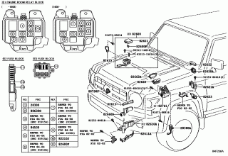 SWITCH & RELAY & COMPUTER 2