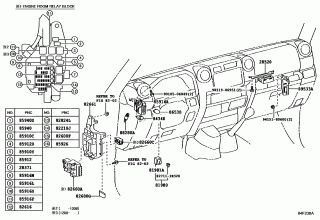 SWITCH & RELAY & COMPUTER 4