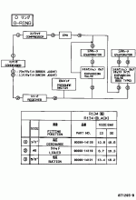 HEATING & AIR CONDITIONING - COOLER UNIT 3